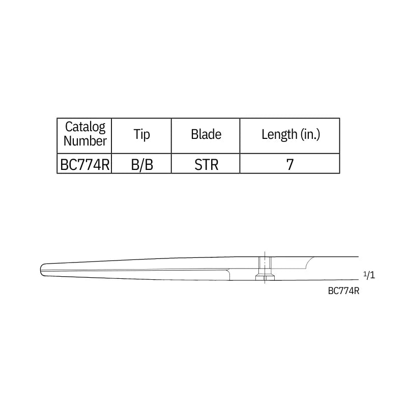 Abdominal Scissors | BC774R
