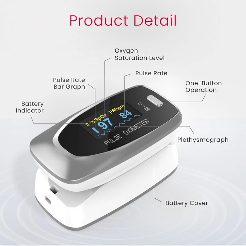 CONTEC CMS-50D1 Fingertip Pulse Oximeter – SpO₂, Pulse Rate & PI Monitor Pulse Oximeter (Grey)