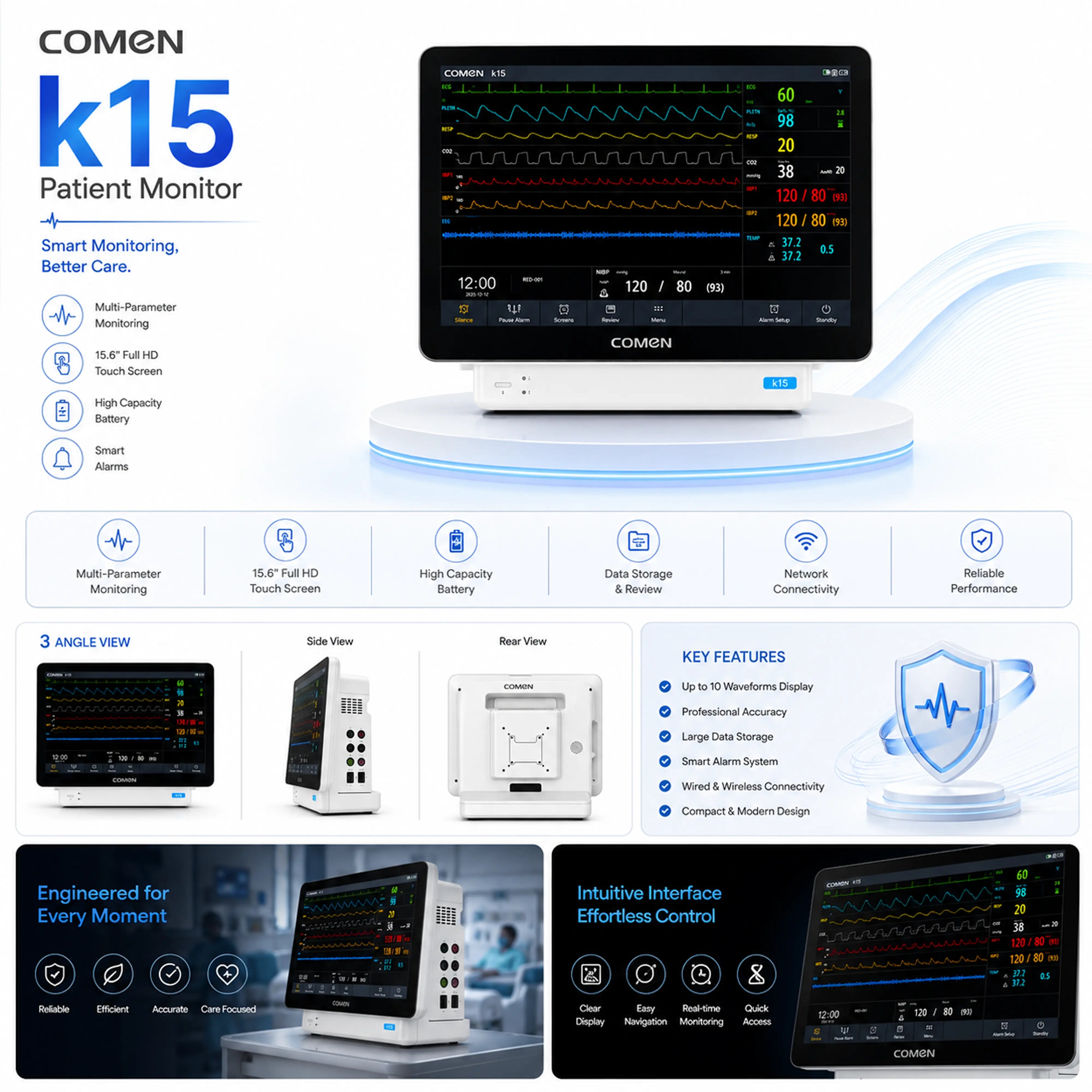 Comen 15 inch Touch Standard with KPM module (without Display) Patient Monitor - K15 Pro