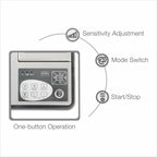 EDAN ECG Machine 3 Channel | SE-300