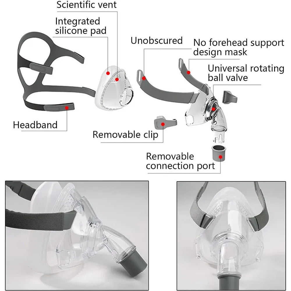 BMC F5A Full Face Mask