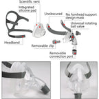 BMC F5A Full Face Mask