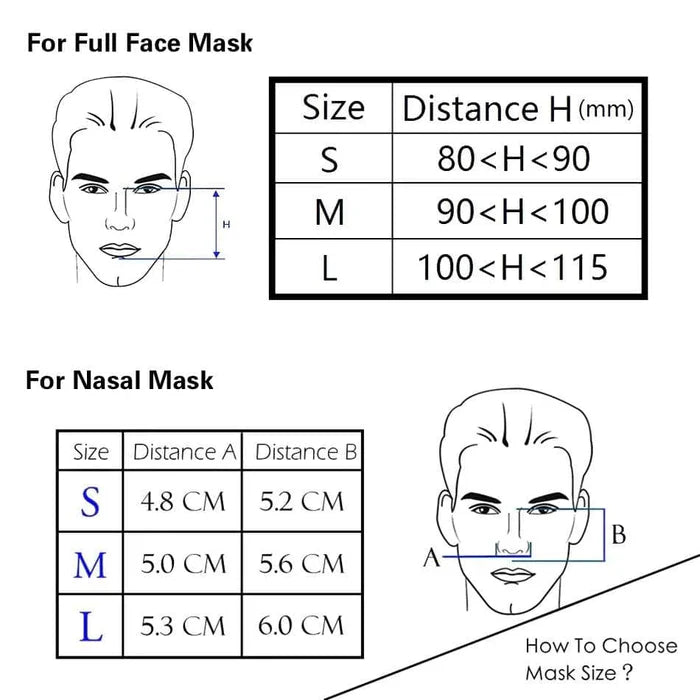 BMC iVolve F1A Full Face Mask