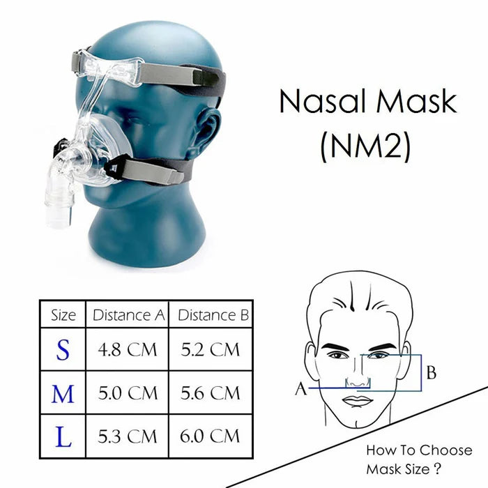 BMC iVolve N2 Nasal Mask