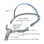 BMC P2 Nasal Pillow Mask
