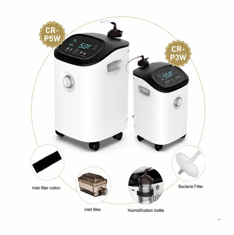 Medimages Oxygen Concentrator CR-P5W