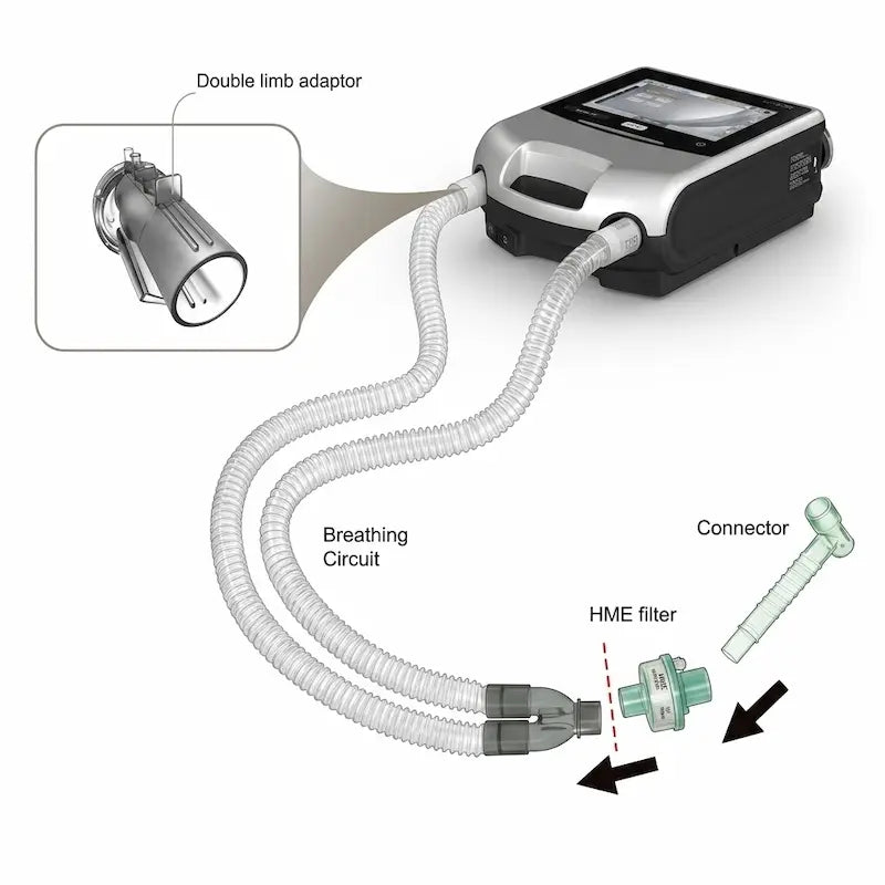 Resmed Astral 22 mm Double Limb Circuit