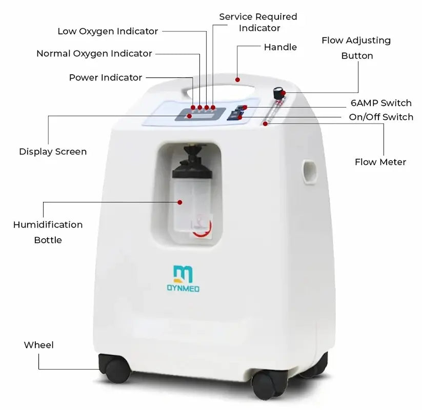 Dynmed DO2-5A 5 LPM Oxygen Concentrator