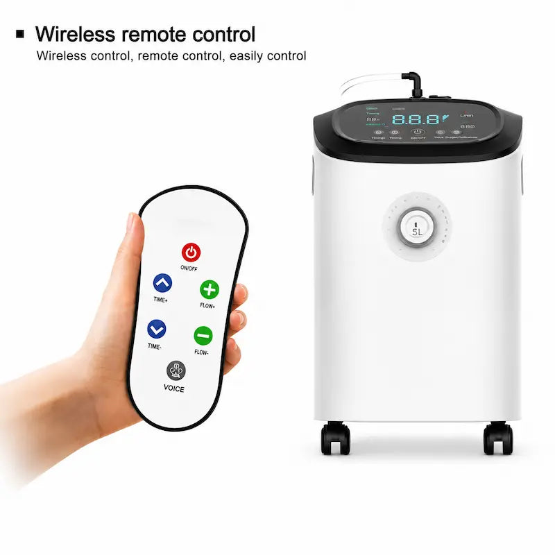 Medimages Oxygen Concentrator CR-P5W