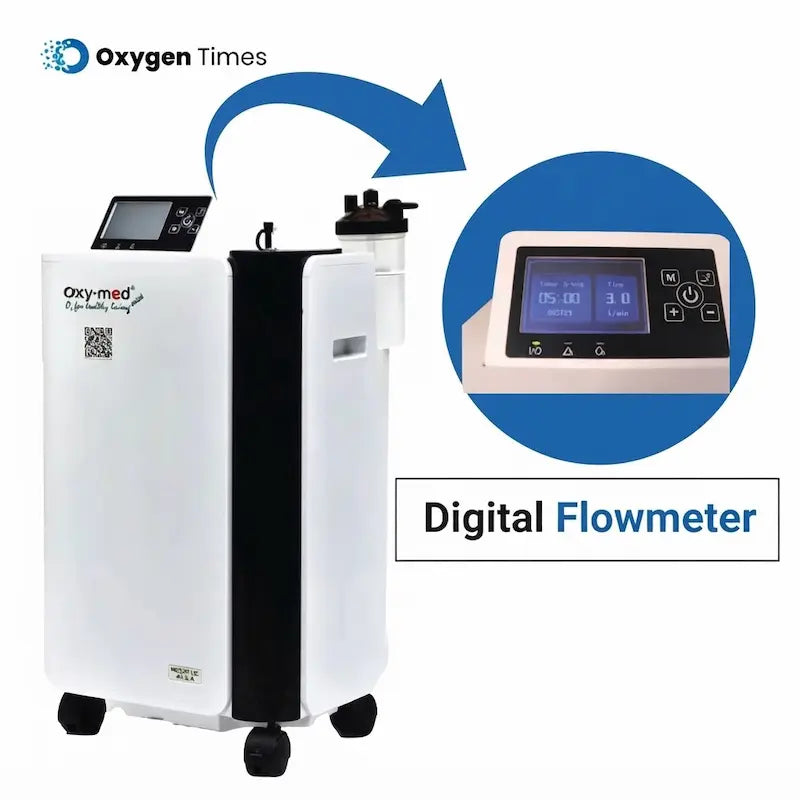 Oxymed Mini - 5 LPM Oxygen Concentrator