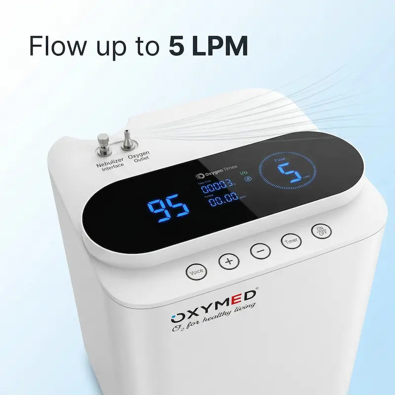 Oxymed Inteli 5 LPM | Oxygen Concentrator Secondary image