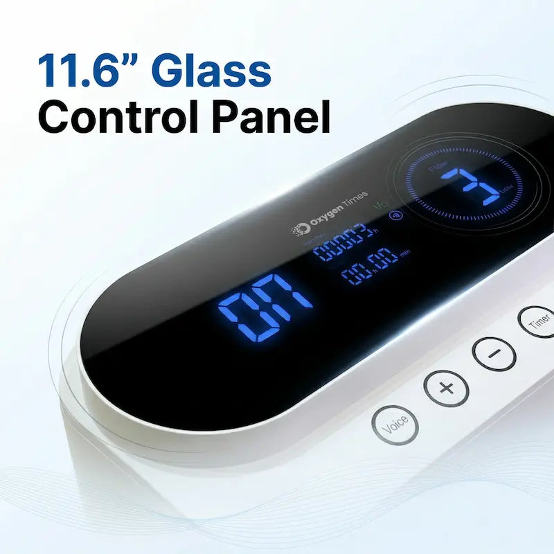 Oxymed Inteli 5 LPM | Oxygen Concentrator