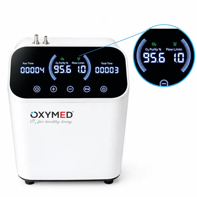 Oxymed Cure 5 LPM Oxygen Concentrator Secondary image